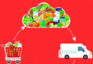 cchaine distribution alimentaire